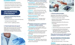 Lekarz i pacjent analizują wyniki badań laboratoryjnych na tablecie.