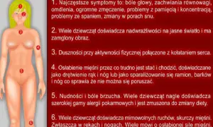 Ilustracja przedstawia schemat ciała ludzkiego z zaznaczonymi punktami, opisującymi potencjalne skutki uboczne po szczepieniu HPV: bóle głowy, omdlenia, problemy z koncentracją, nadwrażliwość na światło, duszności, osłabienie mięśni, nudności, skurcze.