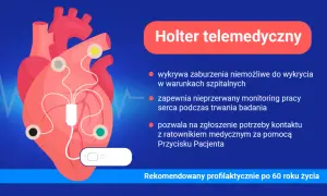 Objawy zaburzeń przewodzenia serca – jak rozpoznać i co robić?