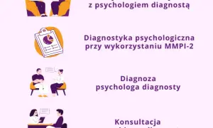 Objawy zaburzeń ze spektrum autyzmu – jak je rozpoznać u dzieci i dorosłych
