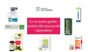 Produkty na suchość w gardle: Fiorda, GeloVox, GardVit, Argentin-T, Miramile, Larimax, Glosal.