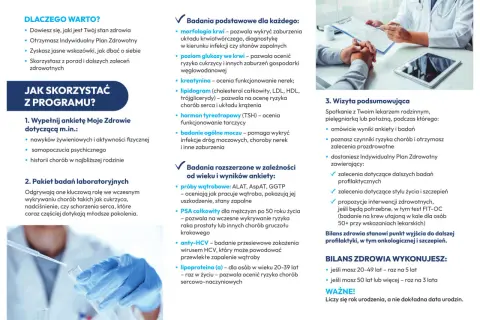 Lekarz i pacjent analizują wyniki badań laboratoryjnych na tablecie.
