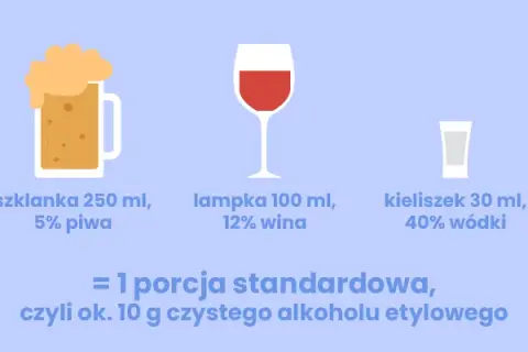 Alkohol w trakcie karmienia piersią: Co musisz wiedzieć