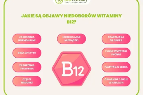 Niedobór witaminy B12 może objawiać się problemami z trawieniem, brakiem apetytu, zaburzeniami hormonalnymi, a nawet osłabionym czuciem w palcach.