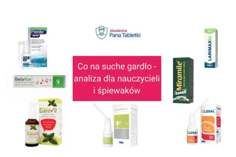 Produkty na suchość w gardle: Fiorda, GeloVox, GardVit, Argentin-T, Miramile, Larimax, Glosal.