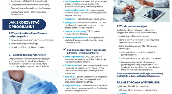 Lekarz i pacjent analizują wyniki badań laboratoryjnych na tablecie.