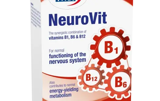 Neurovit: skuteczna pomoc dla zdrowia nerwów i układu nerwowego