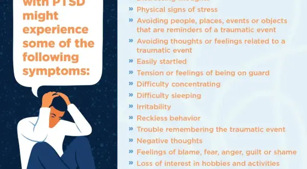 Ilustracja przedstawia siedzącą, przygnębioną postać i listę objawów PTSD.