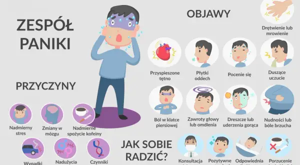 Jak się uspokoić przy nerwicy? Skuteczne metody na lęk i ataki paniki