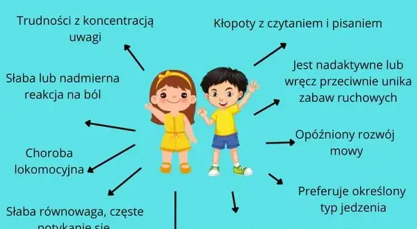 Objawy zaburzeń SI u dzieci – jak rozpoznać i pomóc dziecku