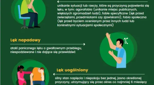 Jak skutecznie radzić sobie z nerwicą lękową – praktyczne porady i metody