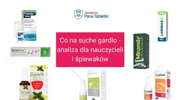 Produkty na suchość w gardle: Fiorda, GeloVox, GardVit, Argentin-T, Miramile, Larimax, Glosal.