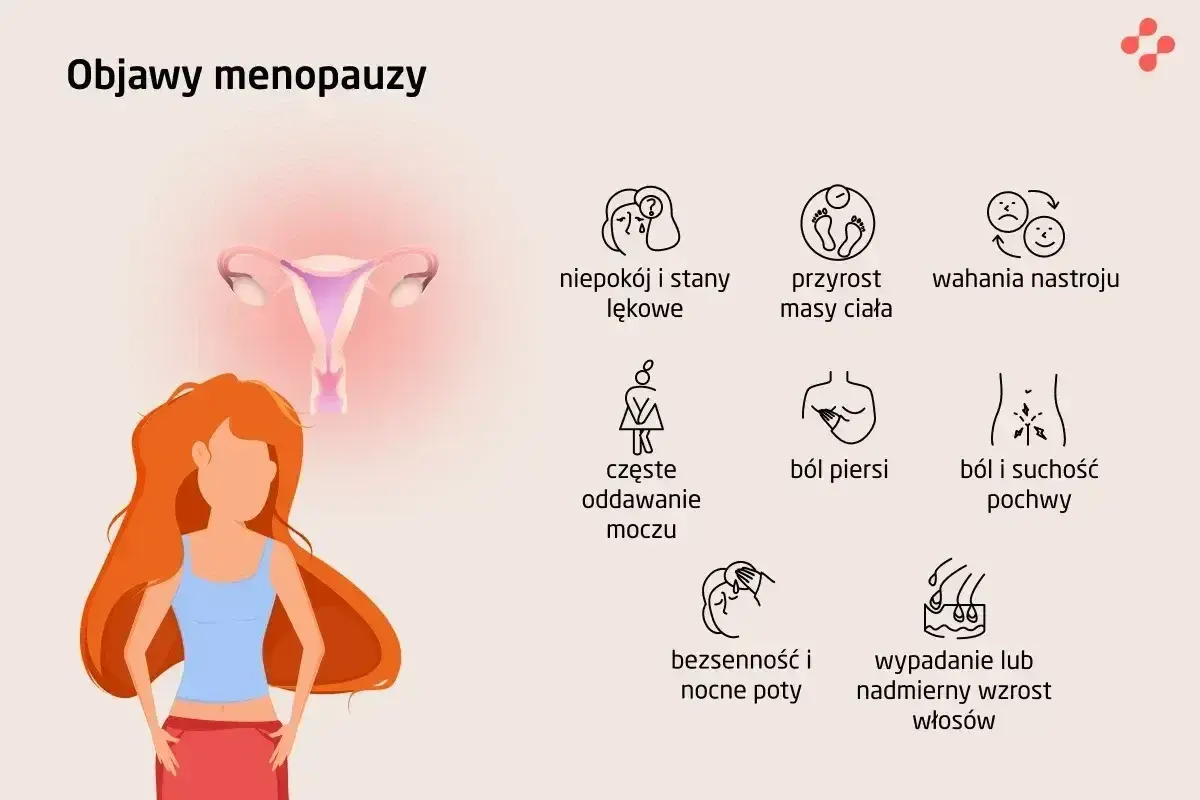 Objawy menopauzy w pewnym wieku: niepokój, przyrost masy ciała, wahania nastroju, bóle, bezsenność, wypadanie włosów.