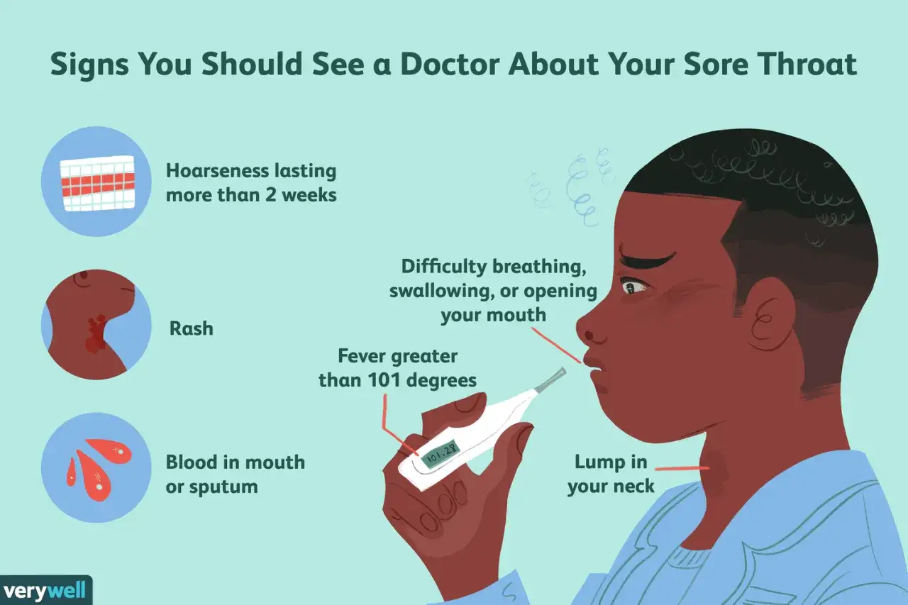 Objawy wskazujące na wirusowe zapalenie gardła: chrypka, wysypka, krew w ślinie, trudności z oddychaniem, gorączka, guzek na szyi.