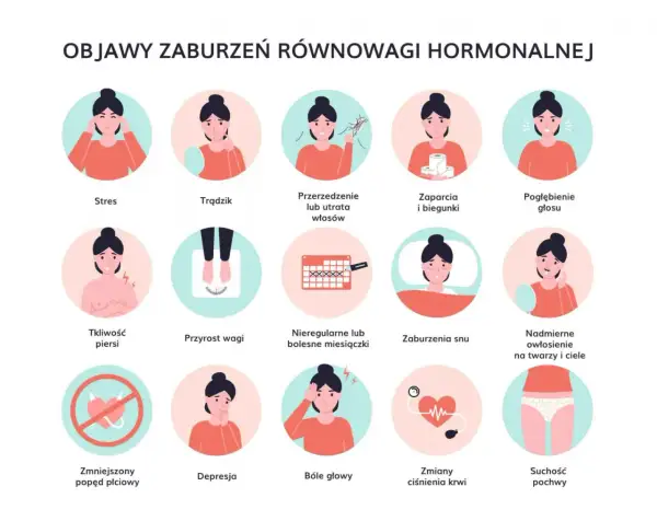 Objawy zaburzeń hormonalnych u kobiet – jak je rozpoznać i co robić?