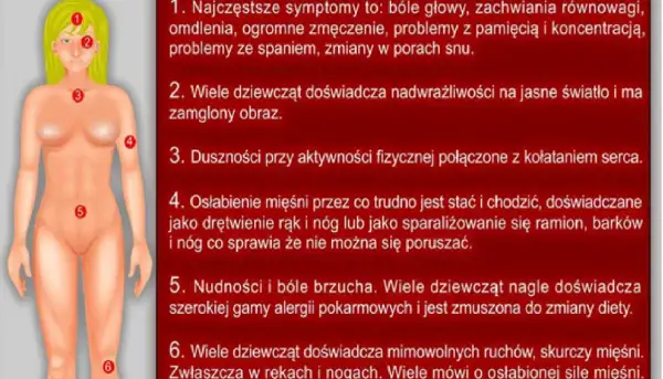 Ilustracja przedstawia schemat ciała ludzkiego z zaznaczonymi punktami, opisującymi potencjalne skutki uboczne po szczepieniu HPV: bóle głowy, omdlenia, problemy z koncentracją, nadwrażliwość na światło, duszności, osłabienie mięśni, nudności, skurcze.